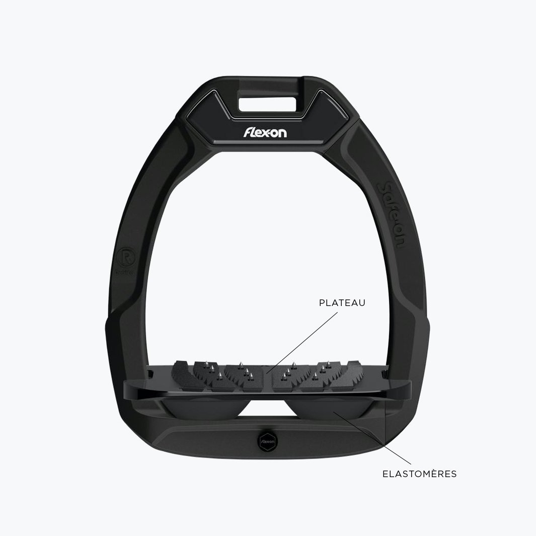 Pourquoi choisir les étriers safe-on de flex-on ?