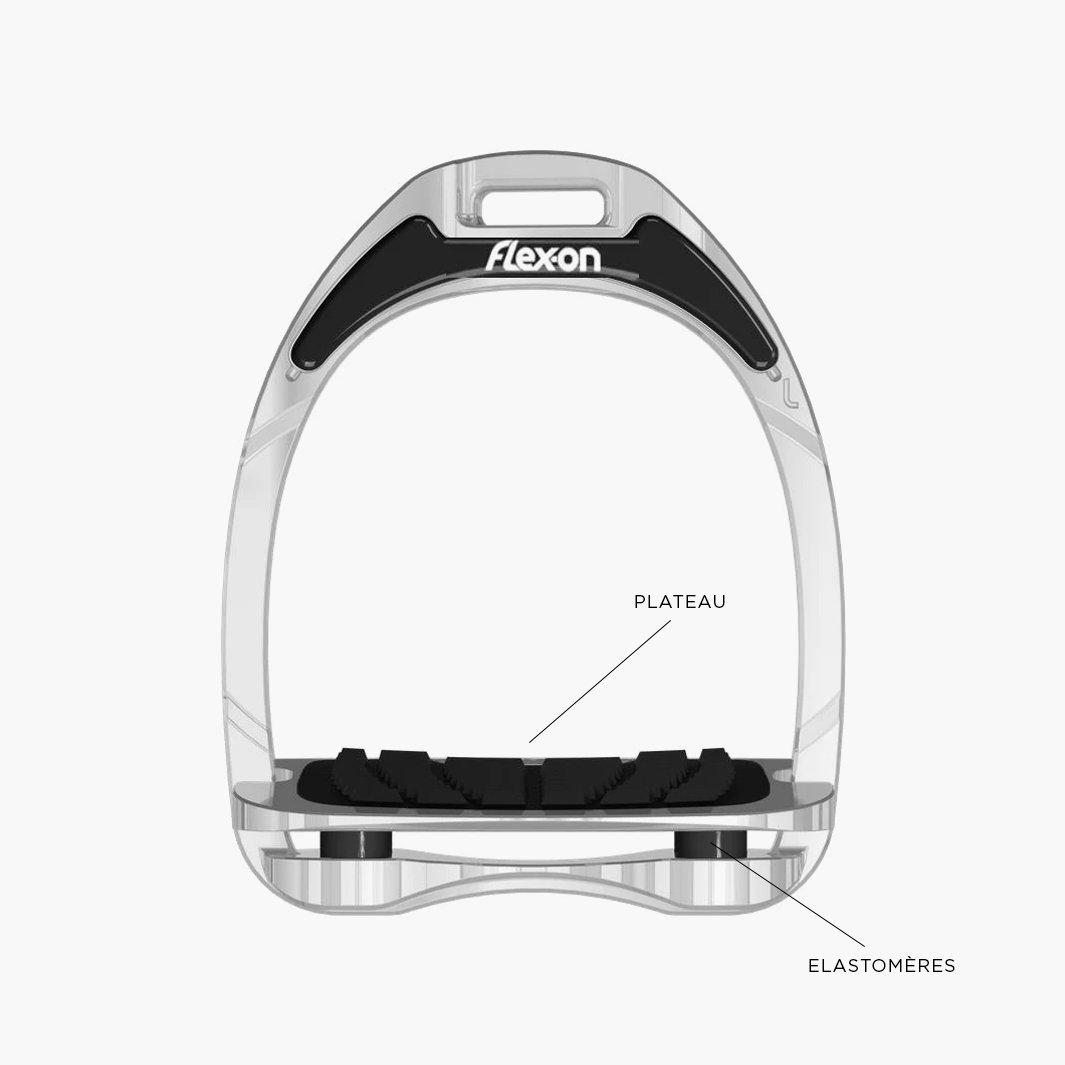 Étriers Coudés AJ Tack – Aluminium – Occasion Bon état